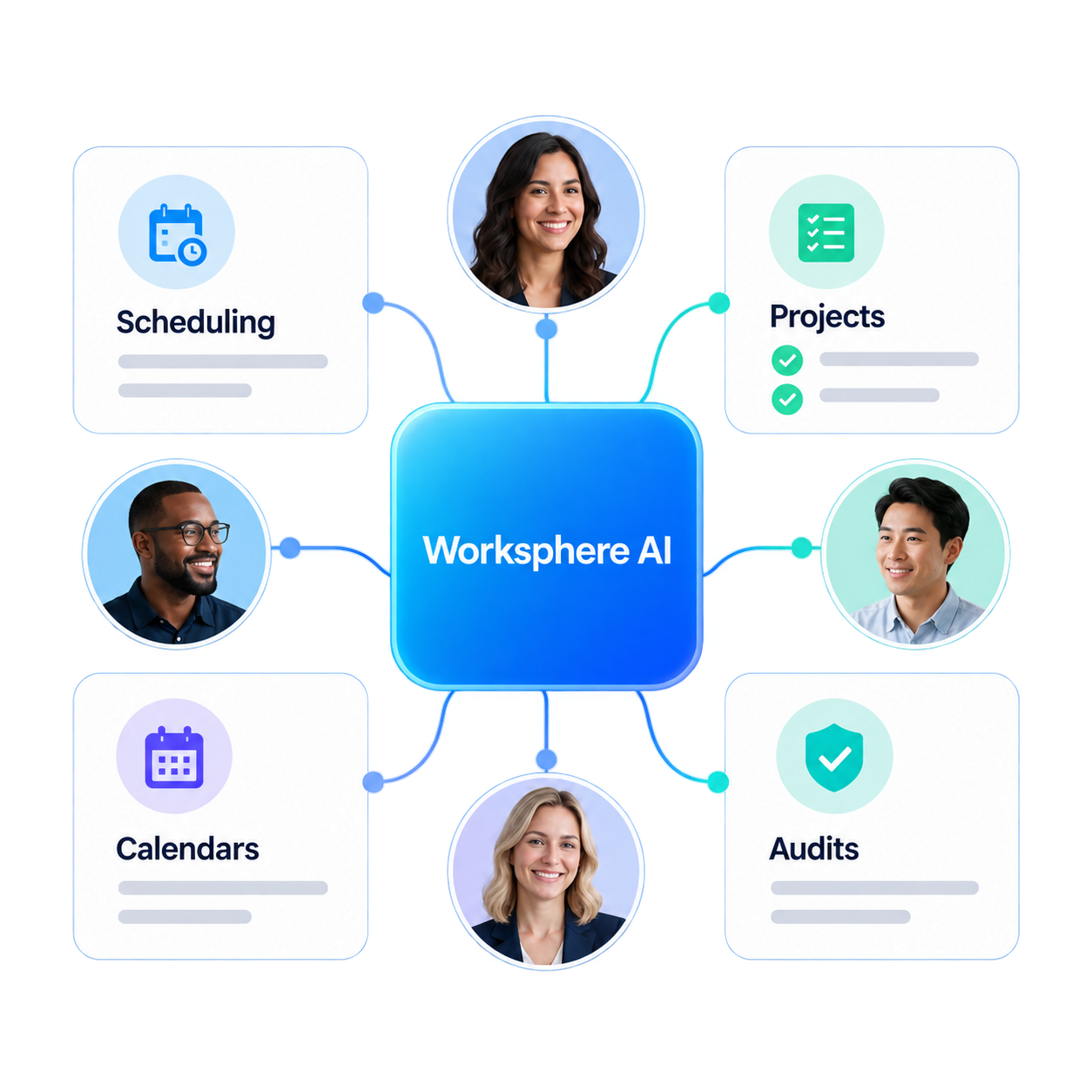 Worksphere AI connects people with scheduling, projects, calendars, and audits.